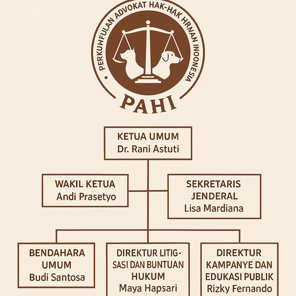 PAHI CABANG SULAWESI BARAT (SULBAR)